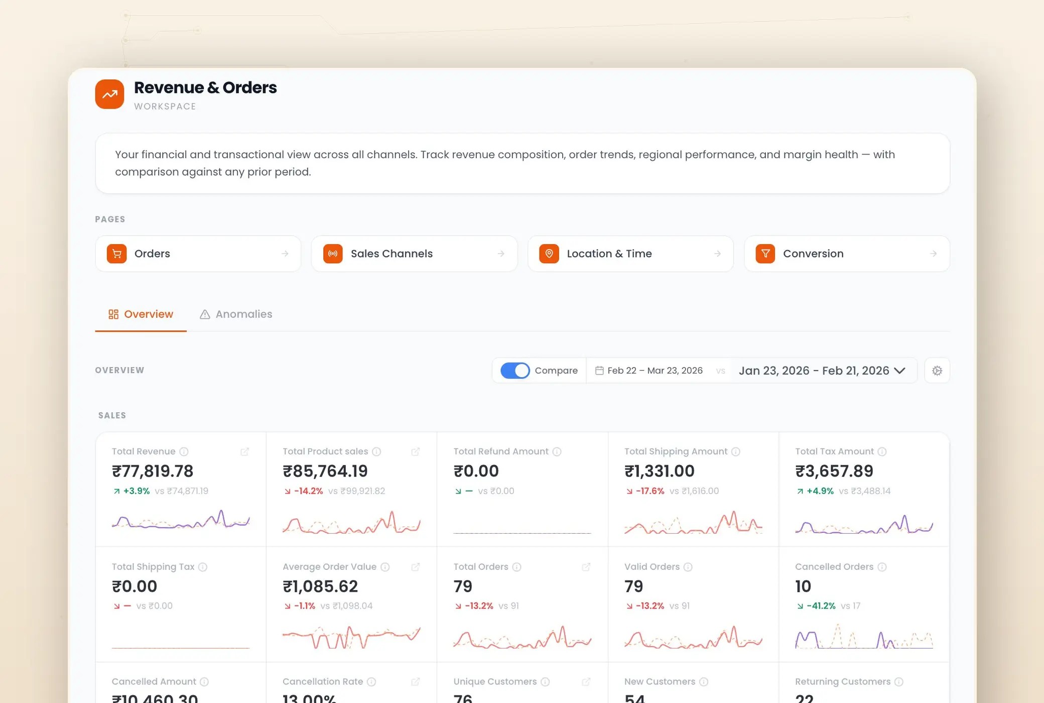 Niblin Revenue workspace